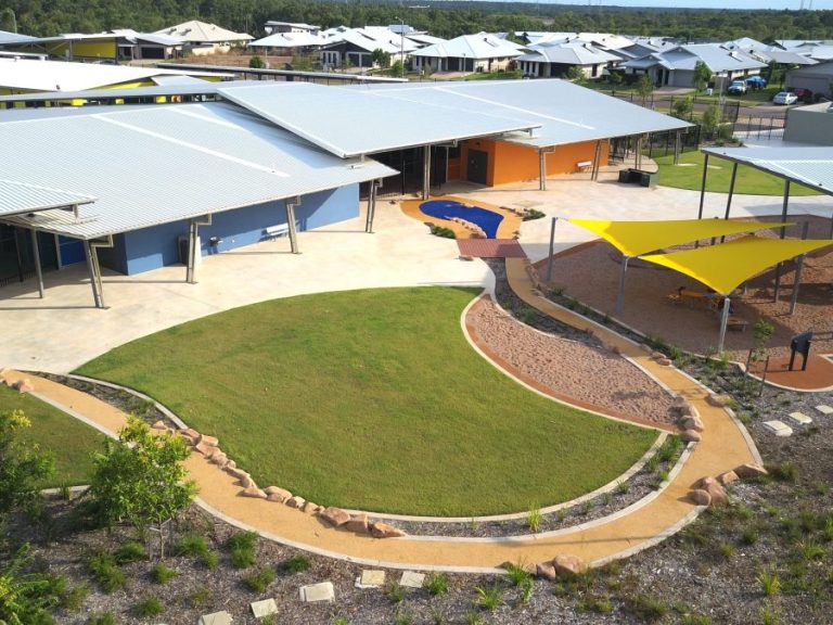 Forrest Parade School Aerial View of Outdoor Area